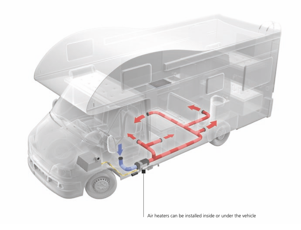 JAMPOL Camion Van Diesel Chauffage pièces planaire 4D brûleur Chambre de  Combustion adaptée for planaire 4D Diesel Air Parking Chauffage Chauffage  de stationnement : : Auto et Moto